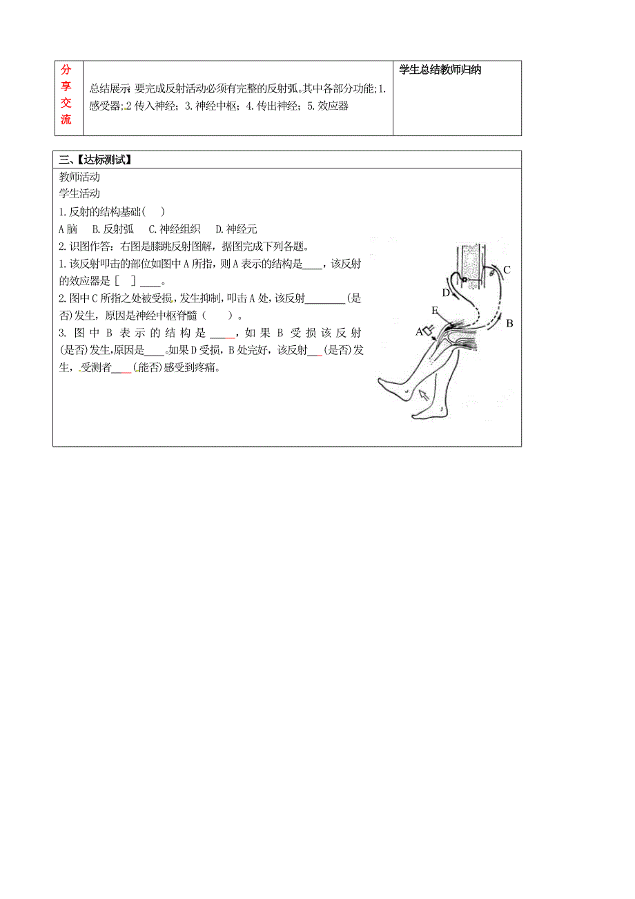 山东省安丘市东埠初级中学七年级生物下册3.5.3神经调节的基本方式一导学案无答案新版济南版_第2页