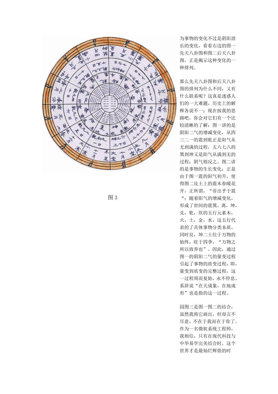 先天八卦与后天八卦图的关系及园图(作者上传).doc_第2页