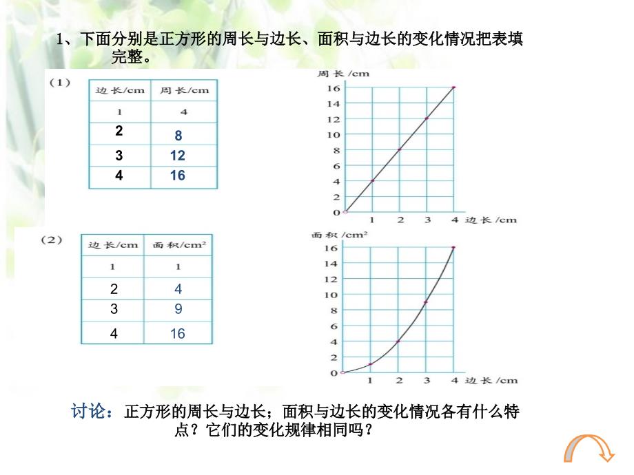 数青蛙ppt课件_第3页