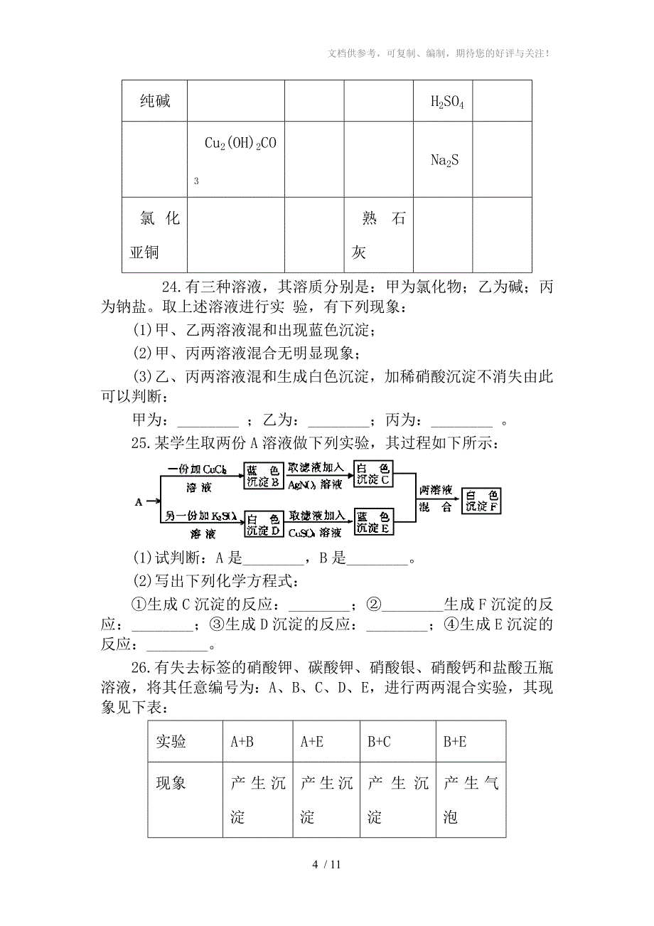 初中酸碱盐练习题_第4页