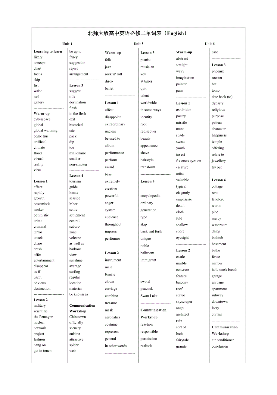 北师大版高中英语必修二单词表_第1页