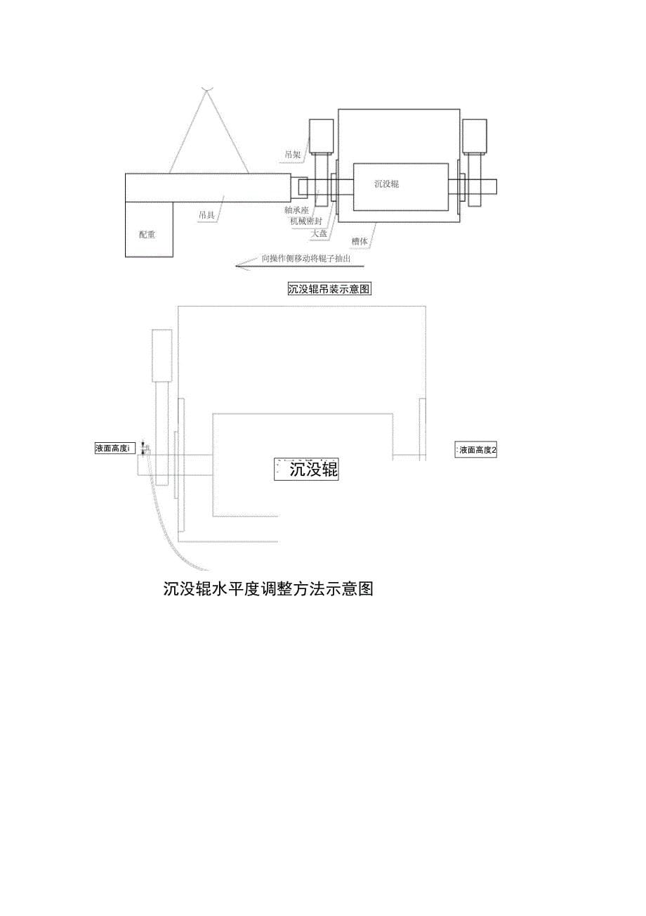 宝钢ETL机组前处理槽体更换施工方法(DOC 11页)_第5页