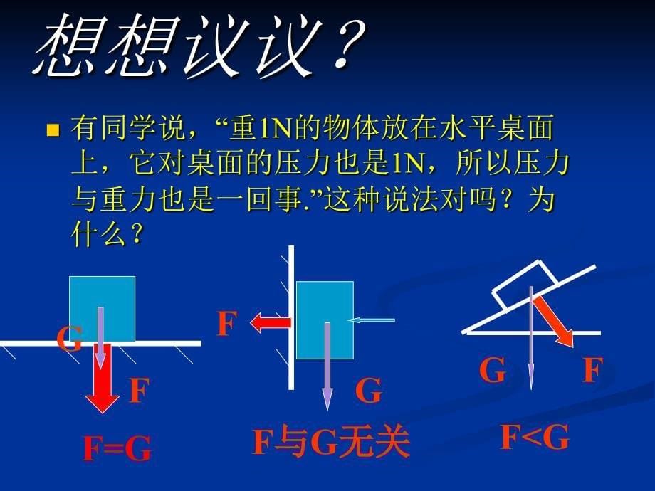 一节压强合肥市四十二中孙健_第5页