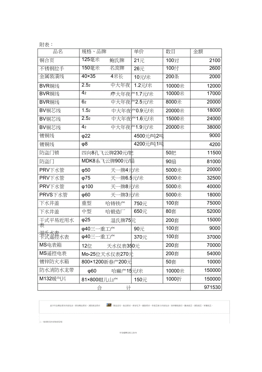 五金产品销售合同书1_第2页