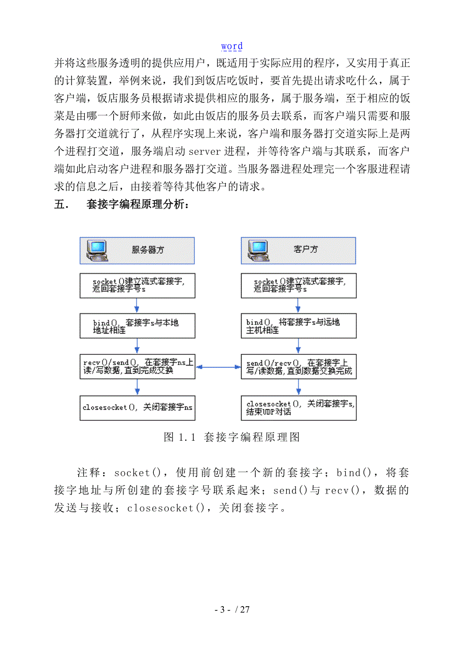 基于某UDP协议详情地聊天程序设计报告材料_第5页