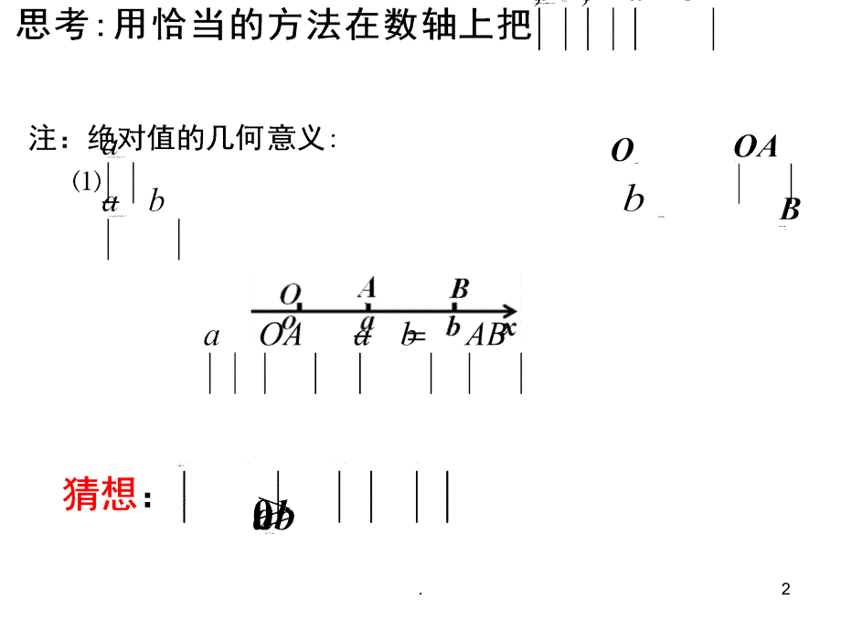 绝对值不等式PowerPoint演示文稿_第2页