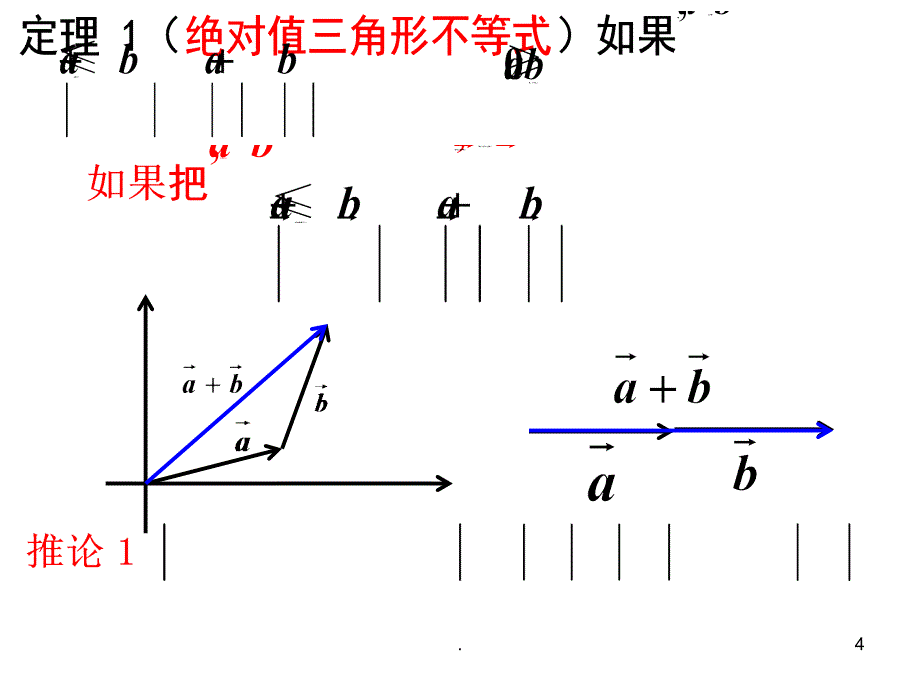 绝对值不等式PowerPoint演示文稿_第4页