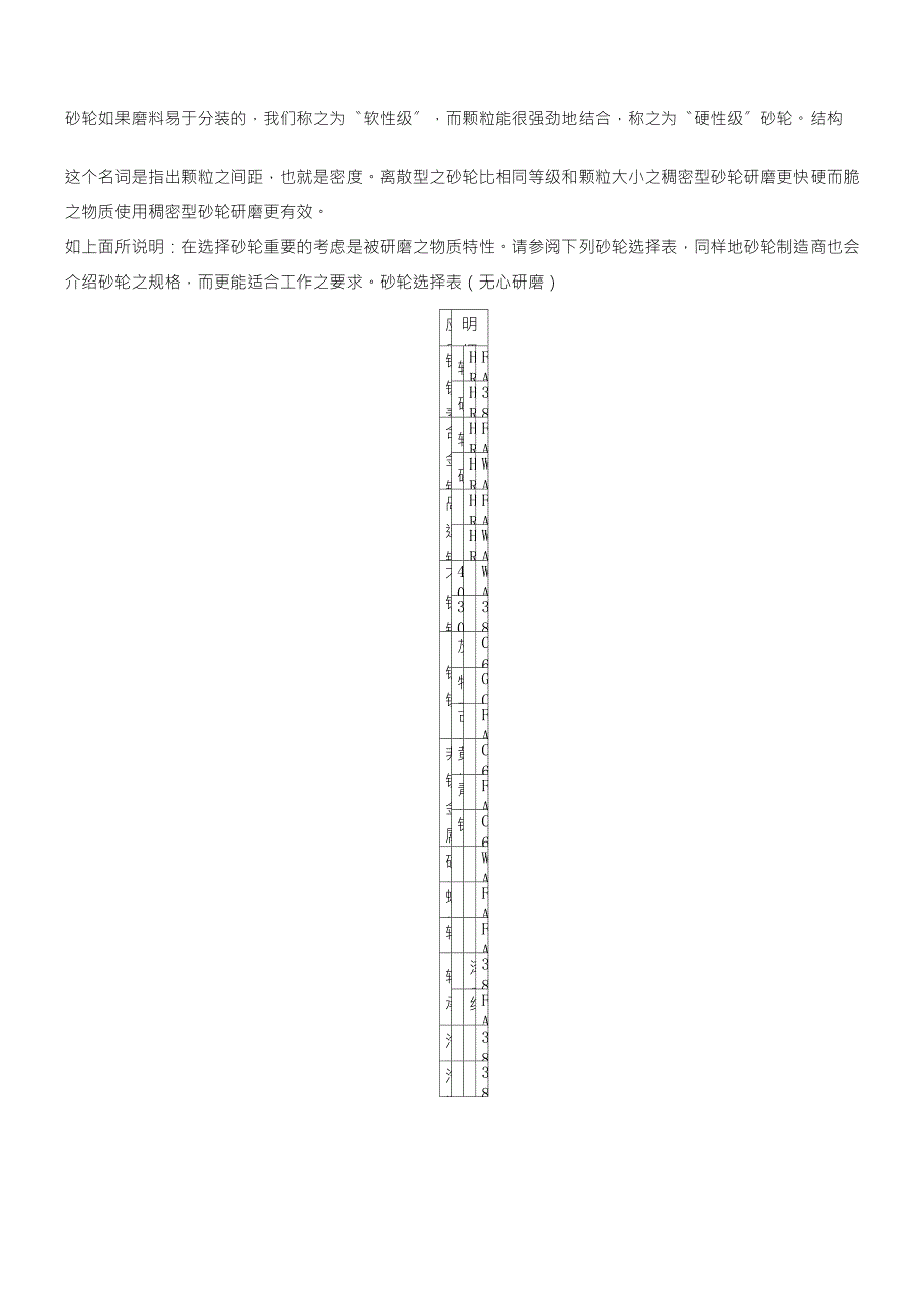 无心磨床砂轮的选择选择合适之砂轮_第2页