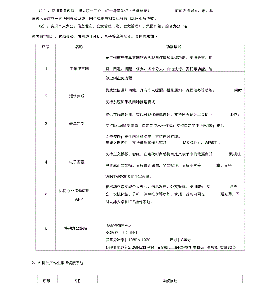 A1包农机信息化综合服务平台_第4页