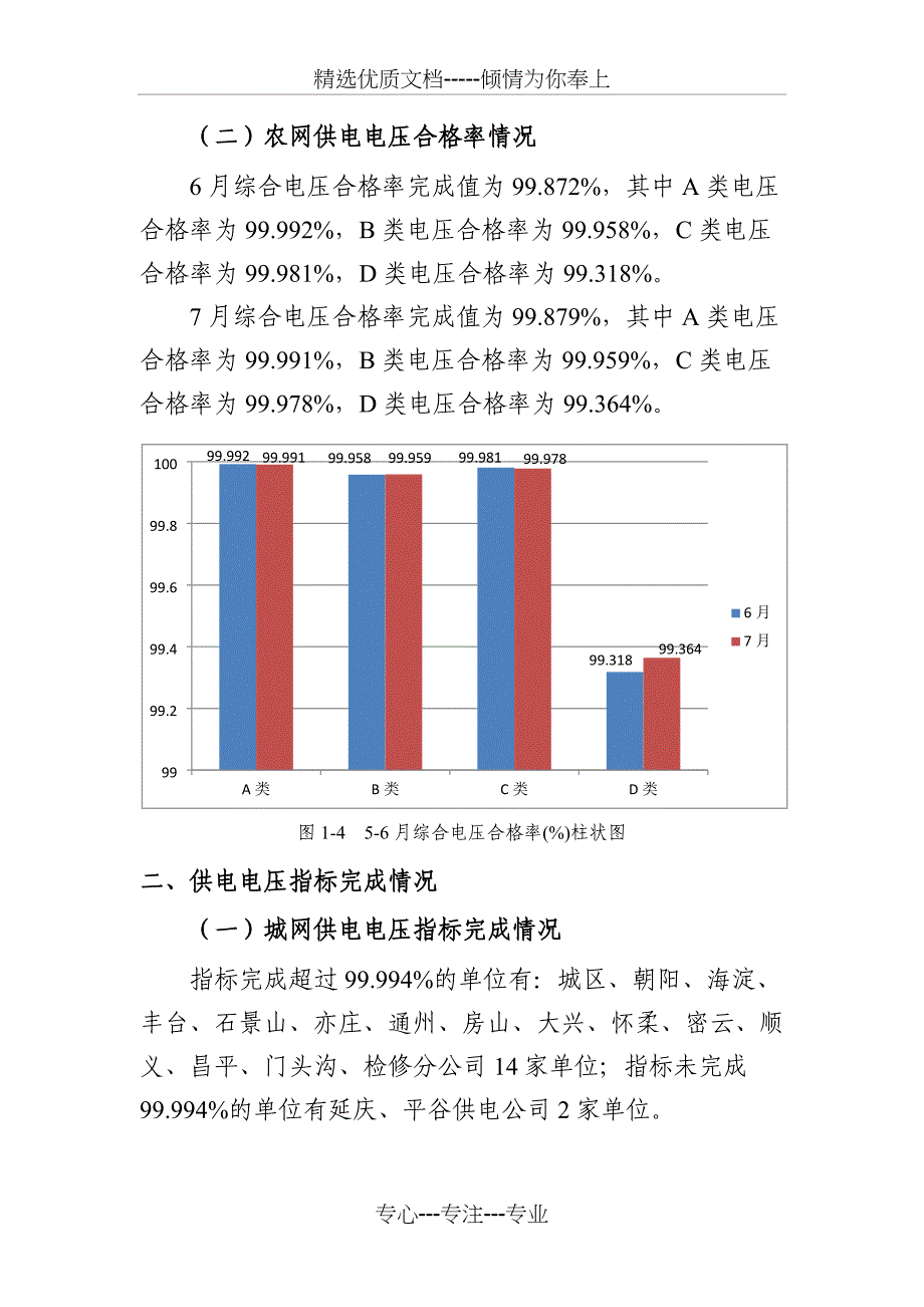 供电电压合格率指标分析报告_第4页