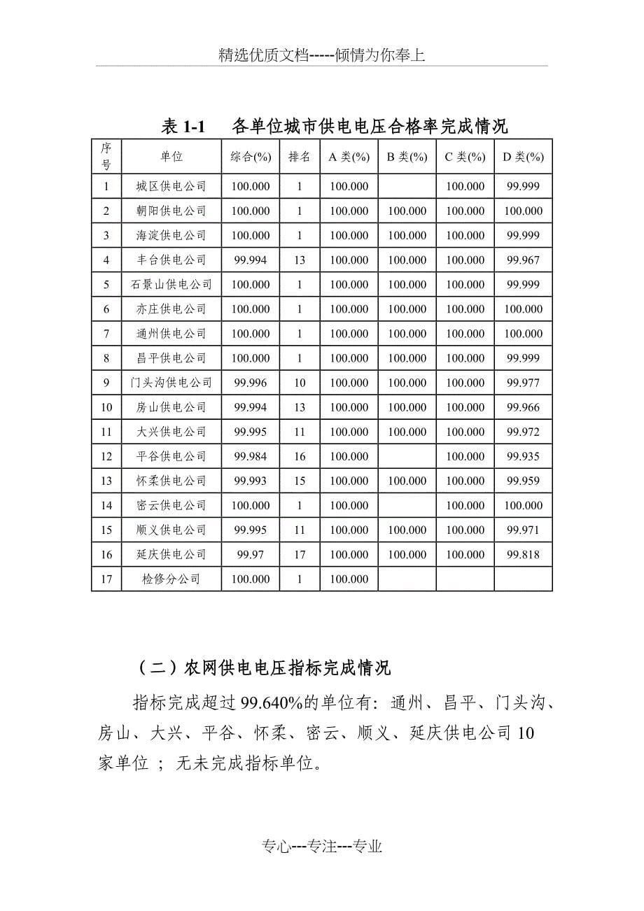 供电电压合格率指标分析报告_第5页