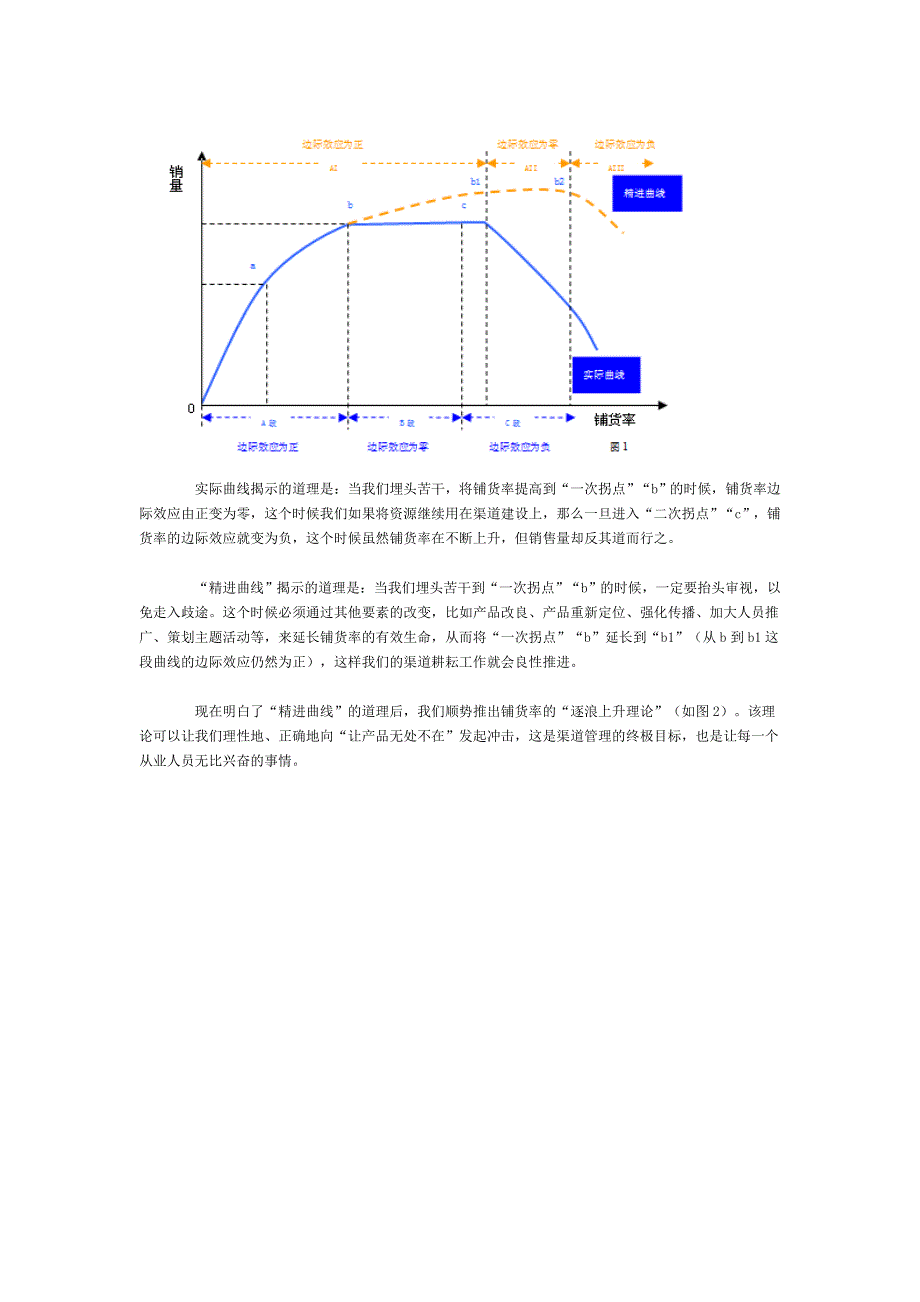 渠道管理六大“歪理邪说”之二：这是一个渠道为王的时代_第4页