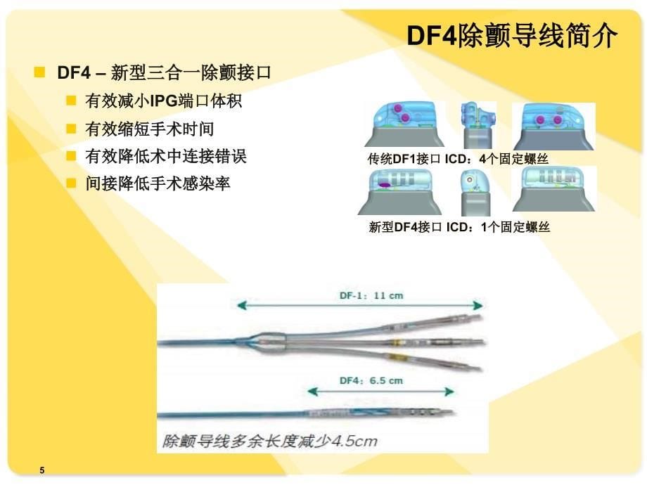 首例 Fortify ICD 植入_第5页