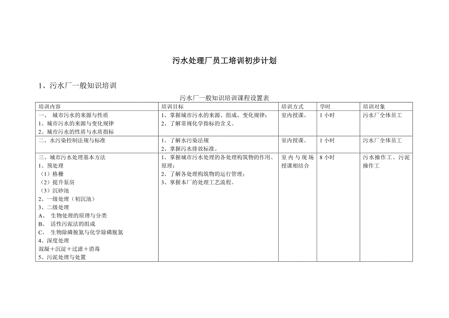 污水处理厂员工培训初步计划_第1页