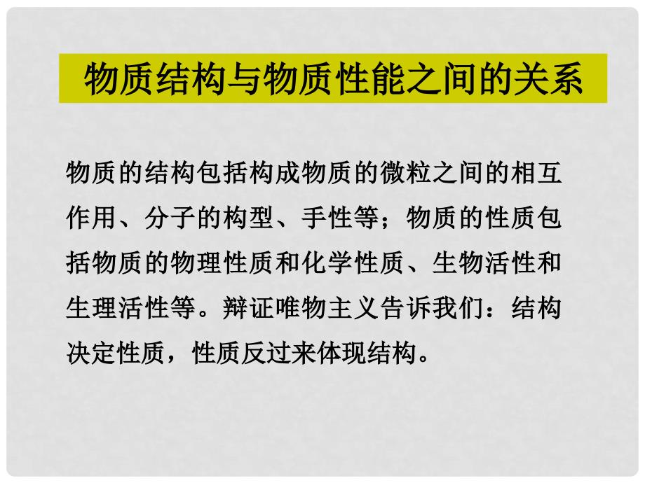 高中化学 专题5 物质结构的探索无止境课件 苏教版选修3_第2页