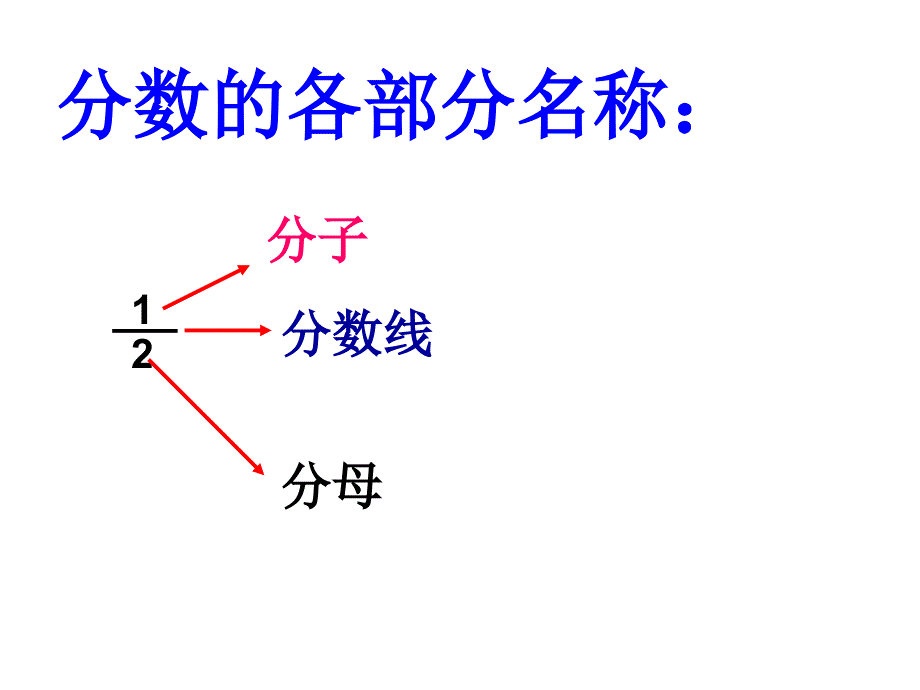 认识分数ppt课件_第4页