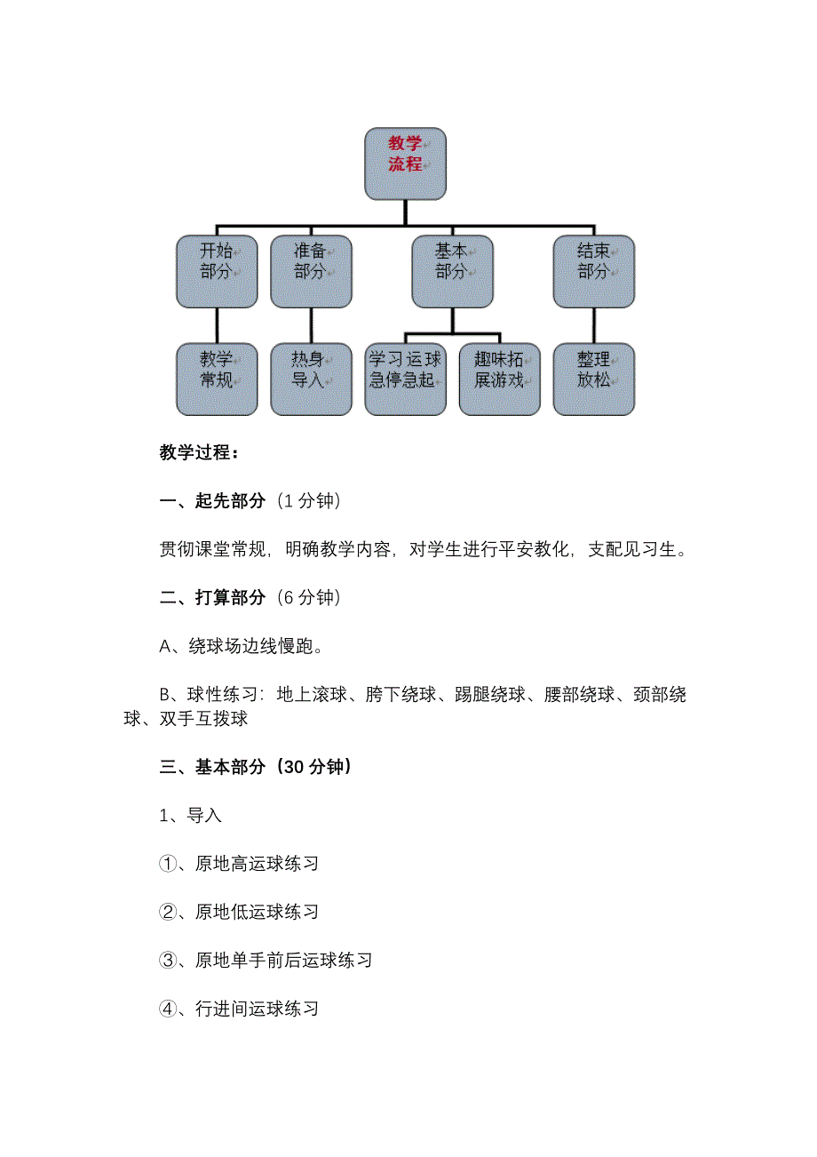 篮球运球急停急起教学设计_第3页