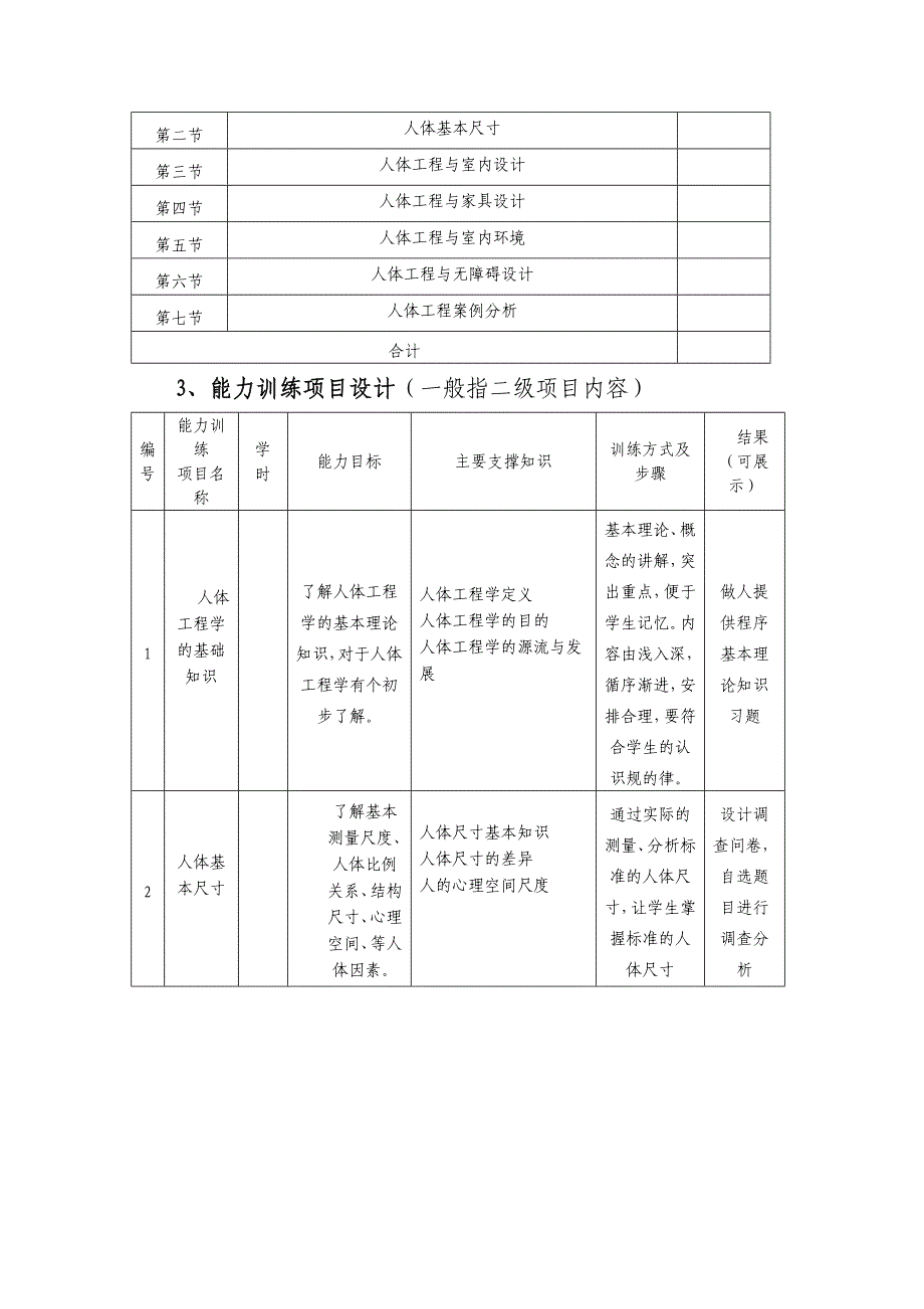 装饰设计人体工程学课程教学设计_第4页