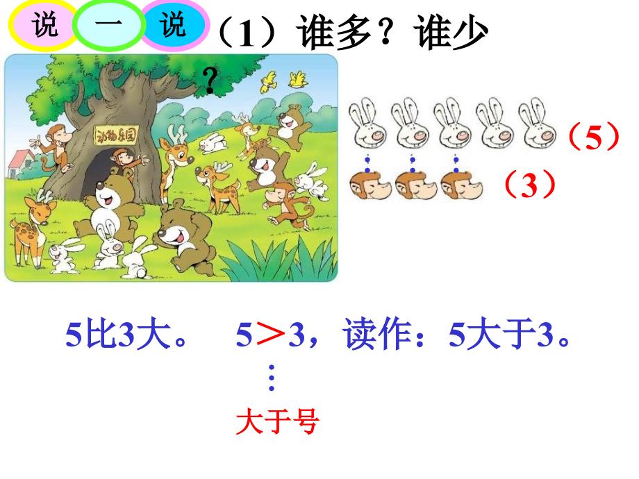 动物乐园北师大版小学数学第一册第二单元_第3页