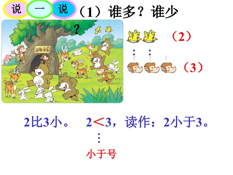 动物乐园北师大版小学数学第一册第二单元_第4页