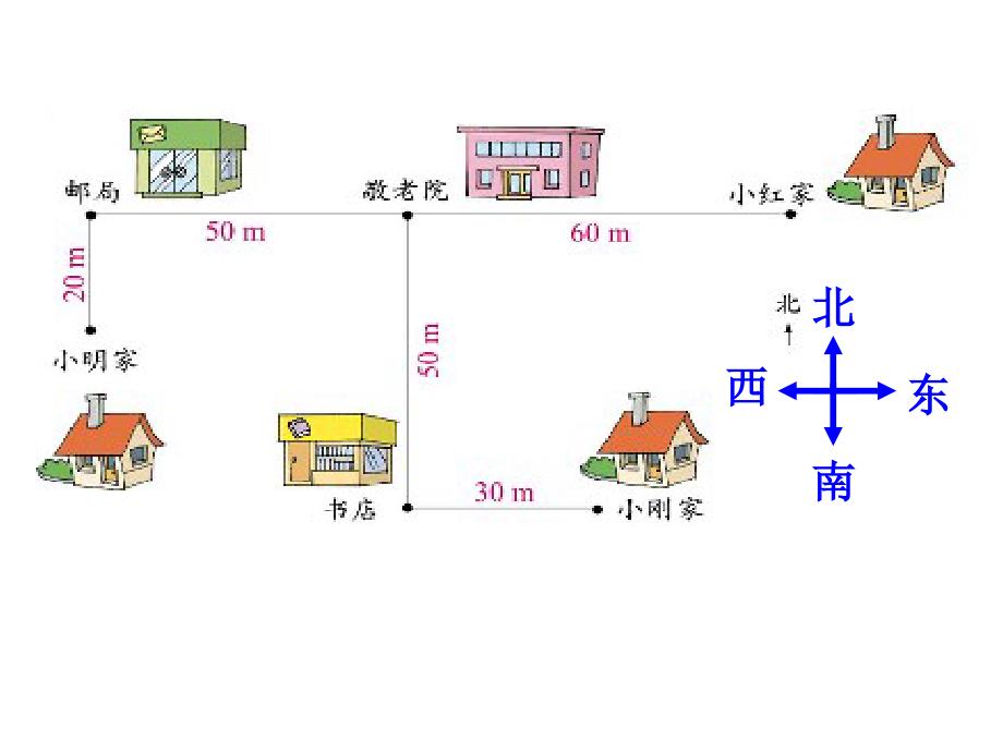 看望老人课件1_第2页