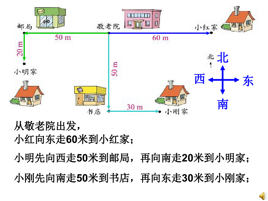 看望老人课件1_第4页