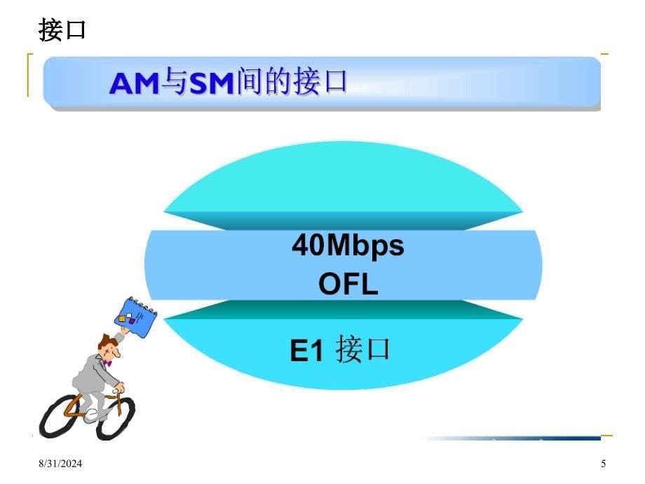 CC08硬件配置课件_第5页