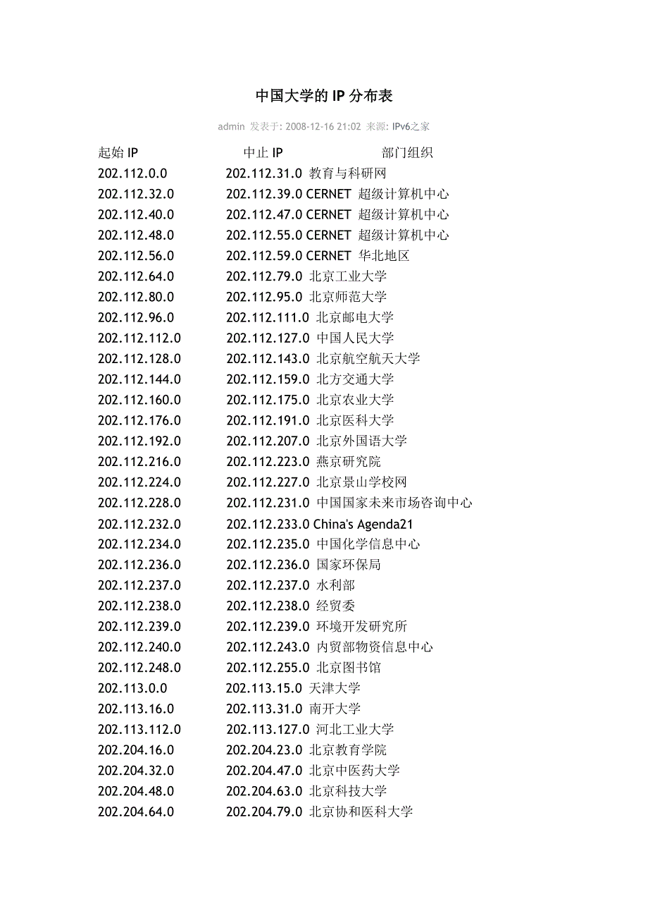 (完整版)中国大学的IP分布表.doc_第1页