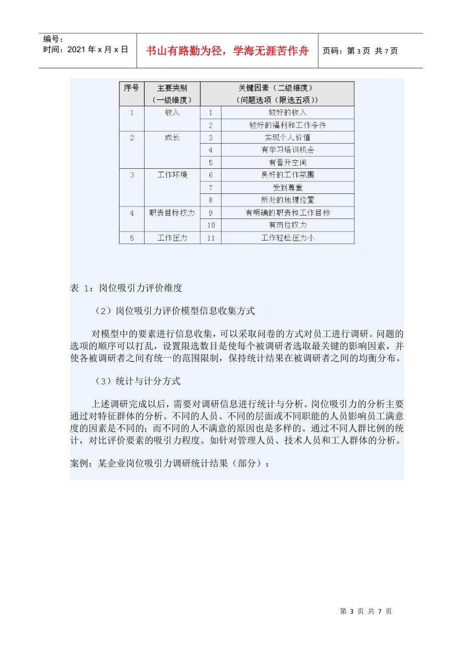 如何进行岗位满意度测评(doc8)(1)_第3页