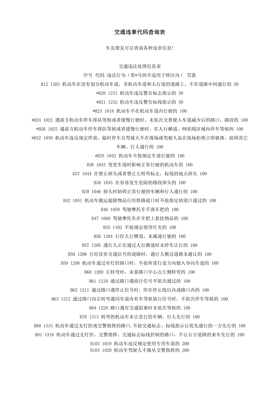 交通违章代码查询表_第1页