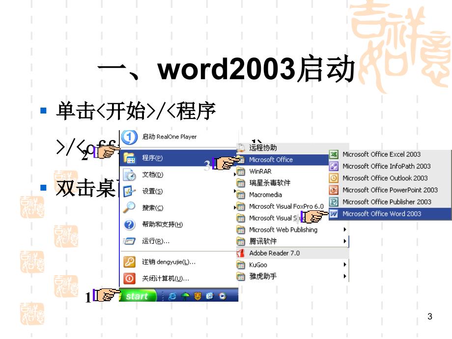 Word基础教程PPT入门_第4页