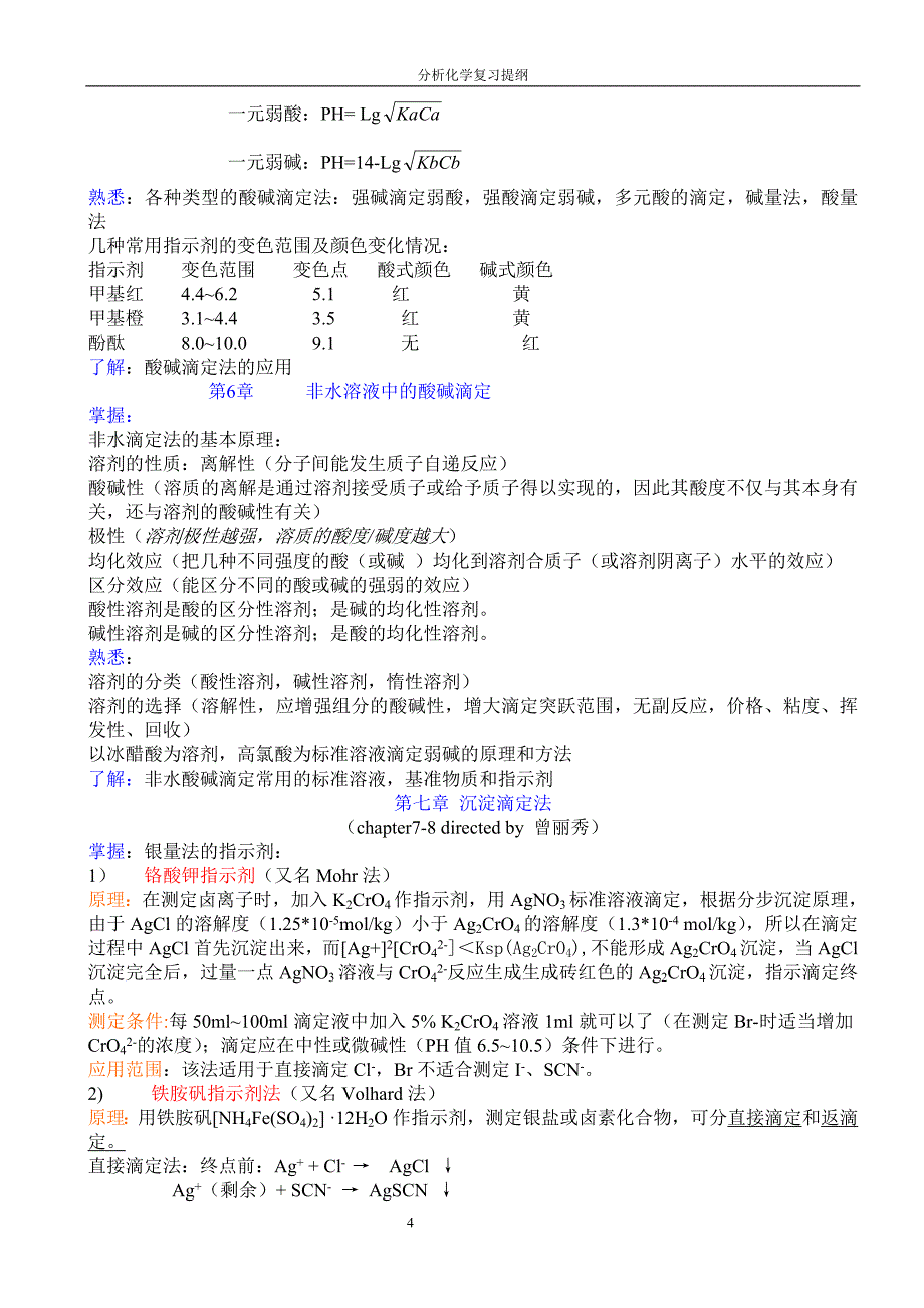 分析化学复习资料_第4页