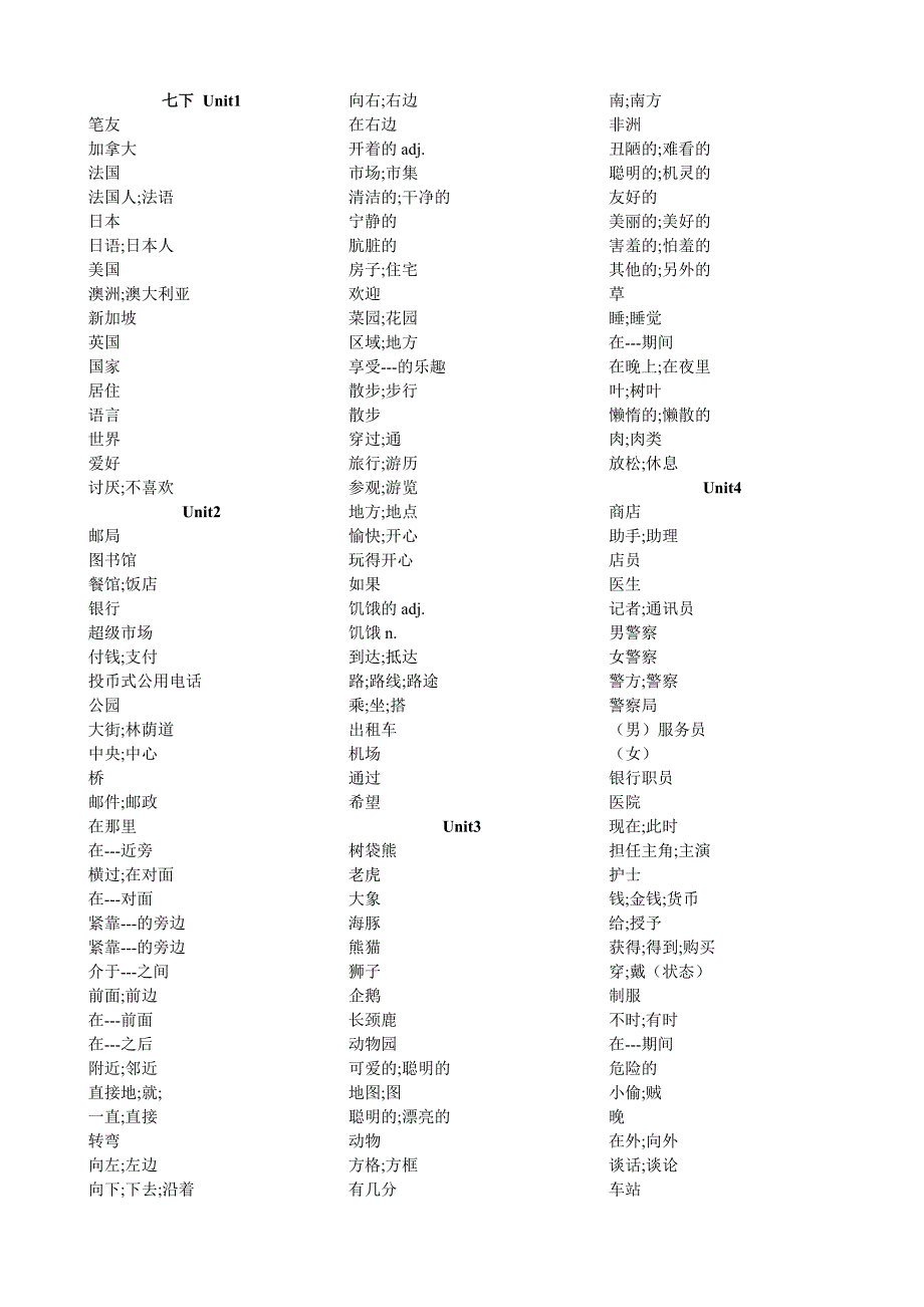 新目标英语七年级-九年级全部单词过关单汉译英_第1页