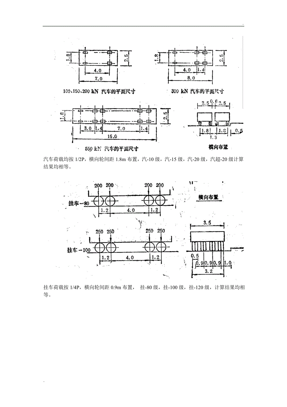 桥博横向分布系数计算工具总结_第2页