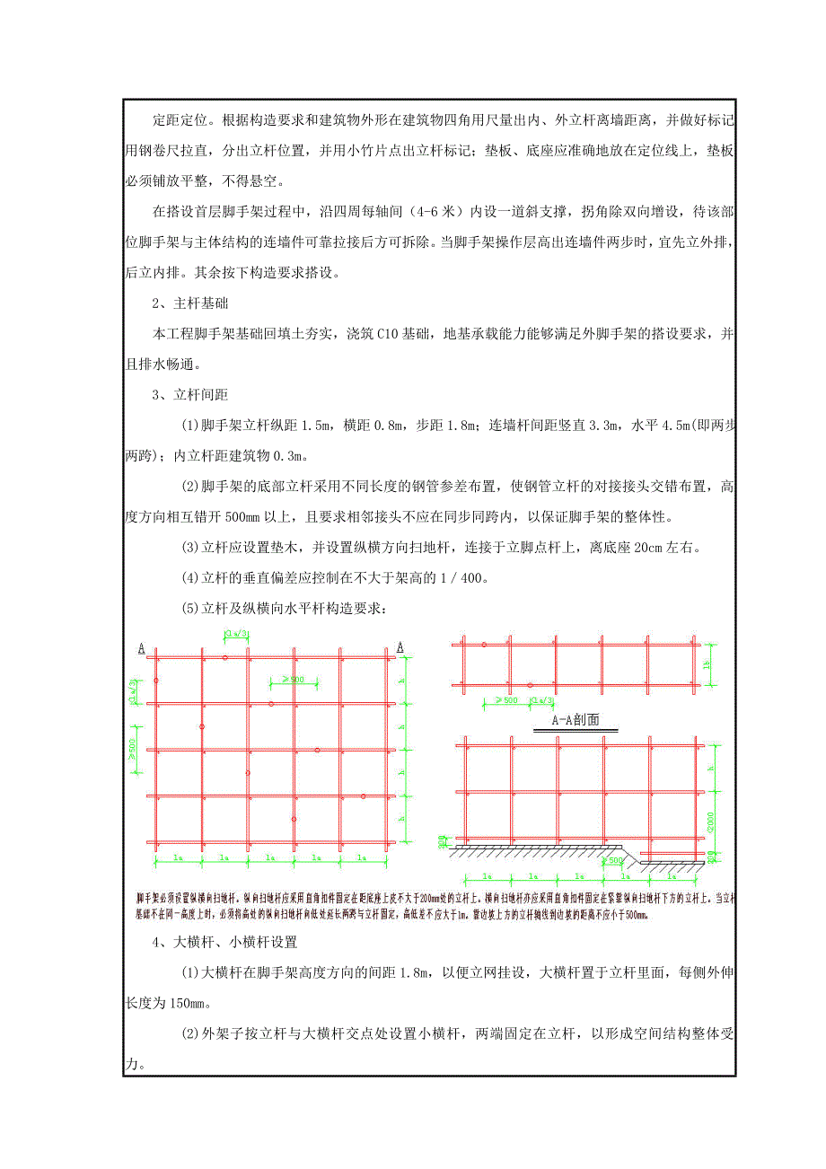 脚手架搭设技术交底84829_第2页