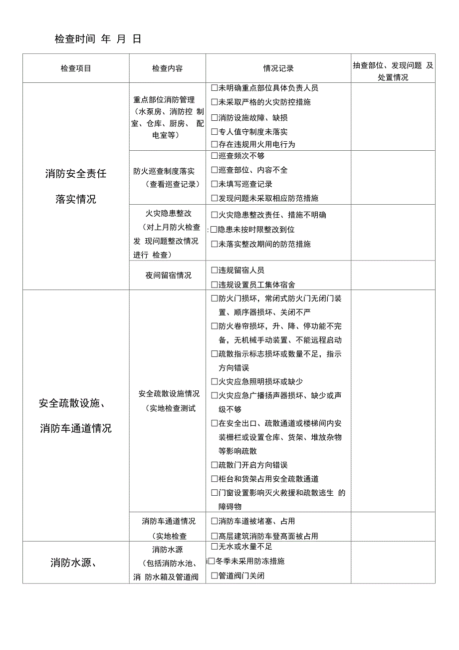 每日巡查每月检查表格_第4页