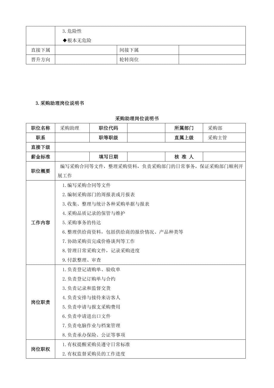 《采购主管高效工作手册》195页_第5页