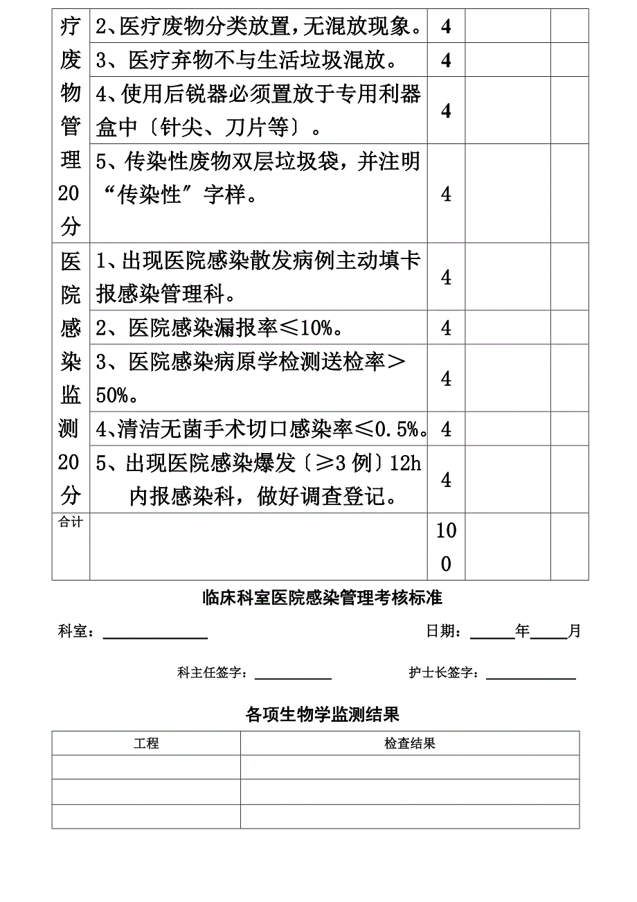 最新临床科室医院感染管理考核标准_第4页