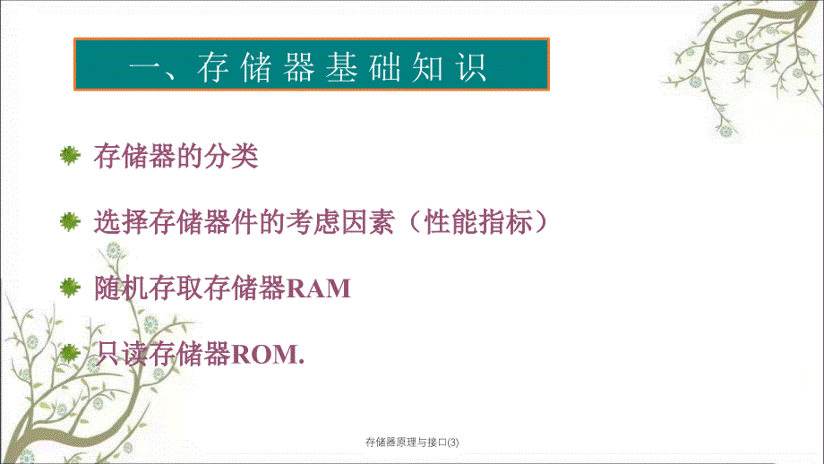 存储器原理与接口3课件_第3页