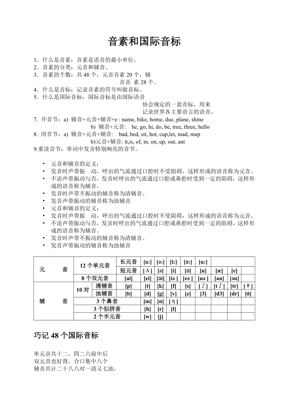 国际音标学习课件完整版_第1页