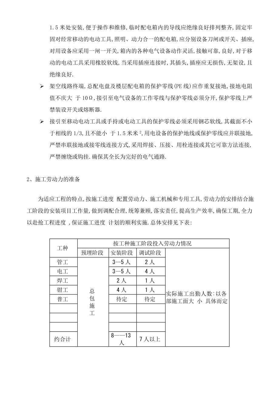 厂房项目工程建筑消防施工方案范本_第4页