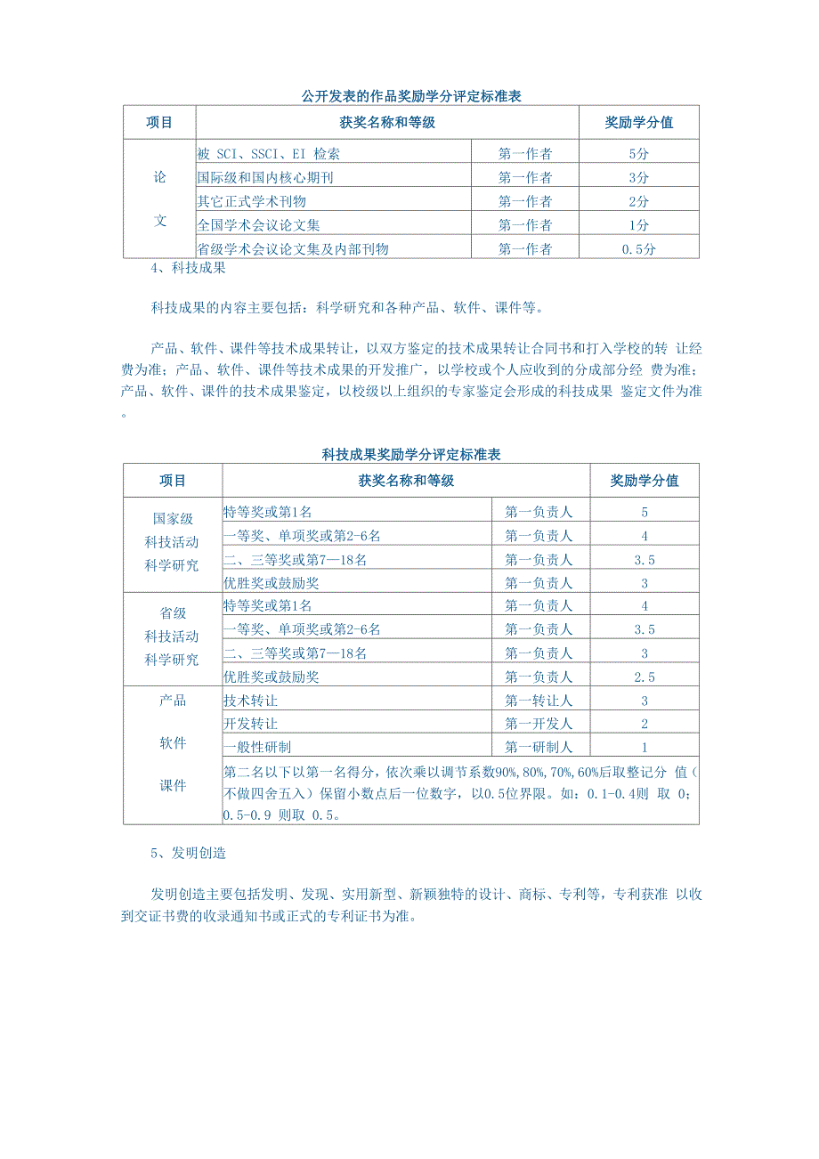 奖励学分有关事项_第4页