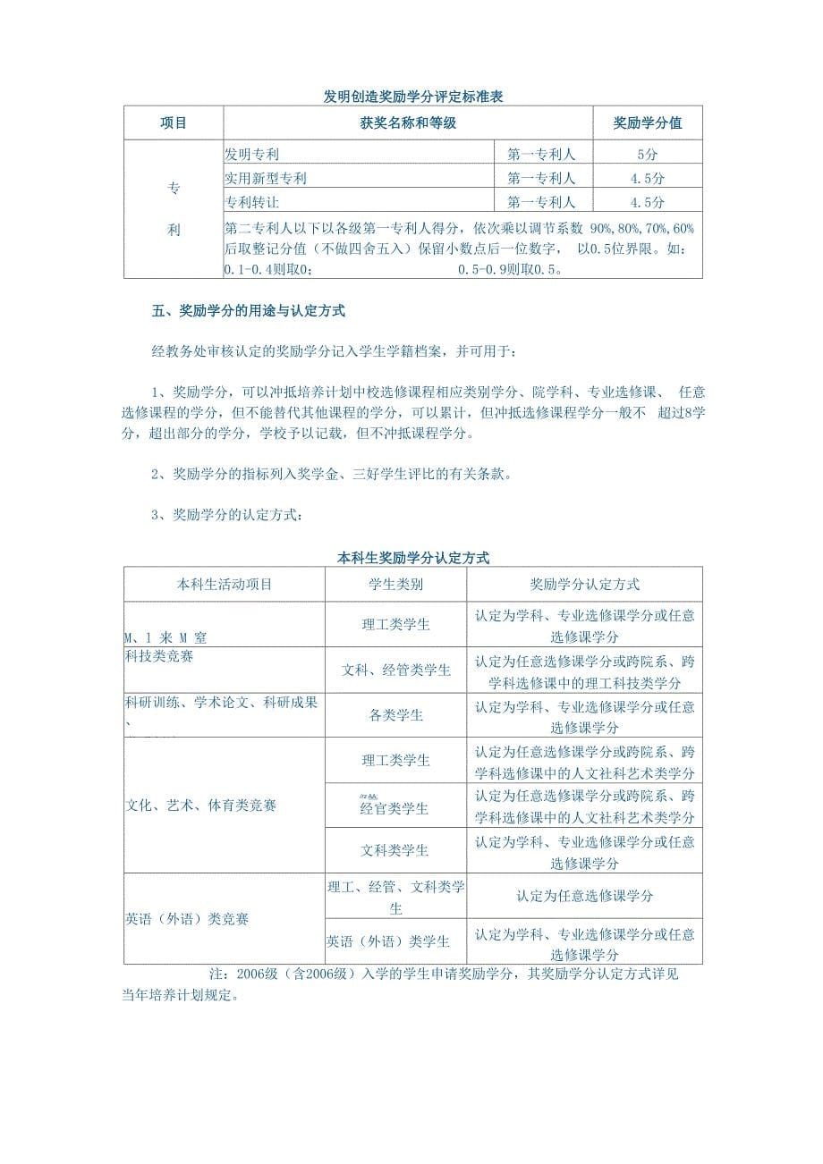 奖励学分有关事项_第5页