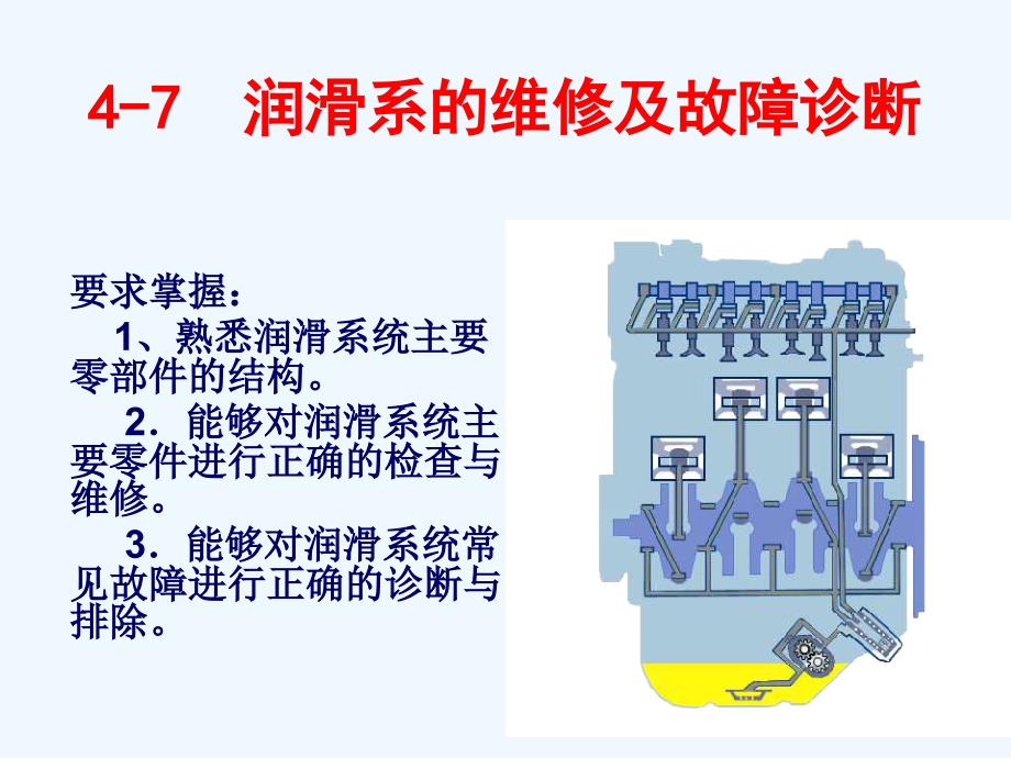 发动机润滑系的故障诊断与维修_第1页