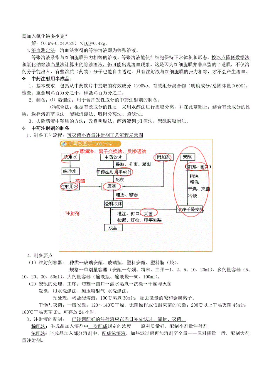 中药药剂学 8 注射剂_第3页