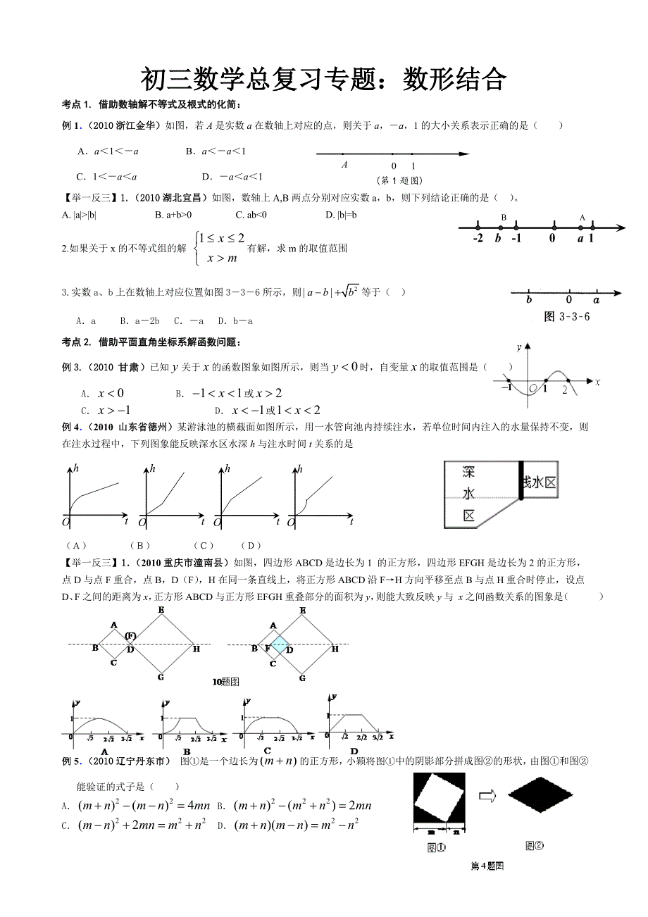 初中数学专题之数形结合_第1页