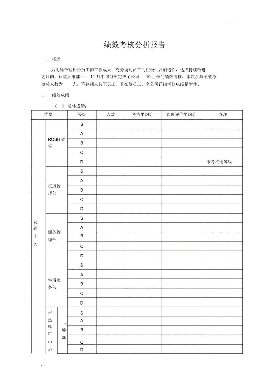 绩效考核分析报告及绩效管理工作总结-2015年10月_第1页