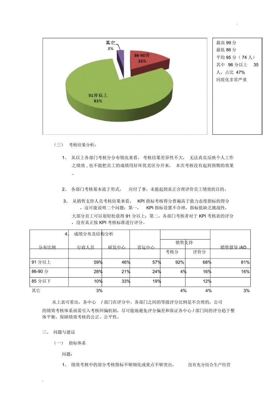 绩效考核分析报告及绩效管理工作总结-2015年10月_第5页