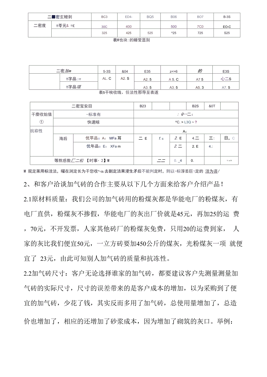 干混砂浆、加气砖、混凝土等建筑材料_第2页