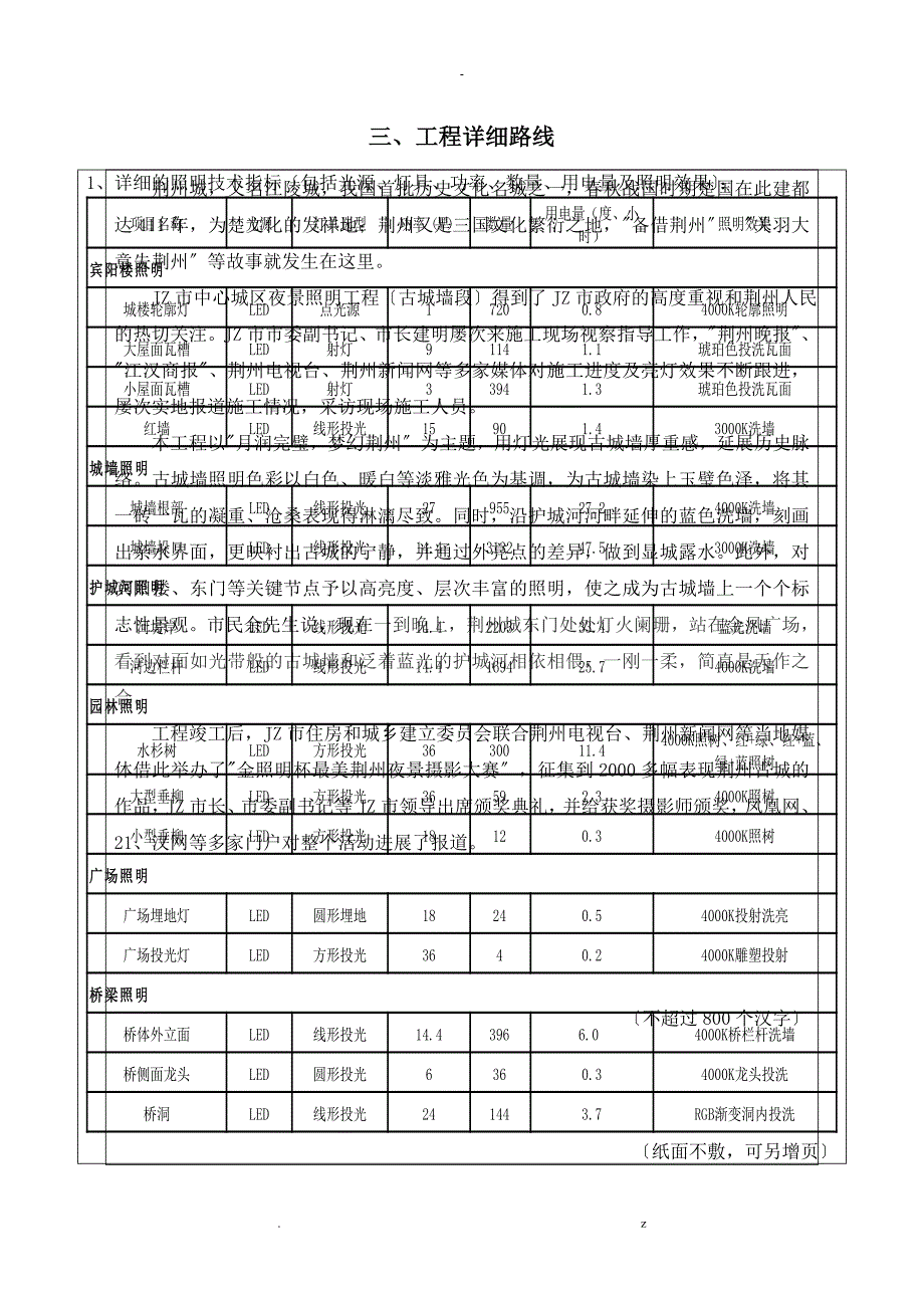 中照照明奖中照奖申请书_第4页